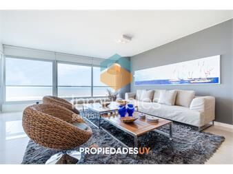 https://www.gallito.com.uy/apartamento-en-venta-y-alquiler-brava-punta-del-inmuebles-24216541