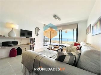 https://www.gallito.com.uy/apartamento-en-alquiler-temporario-de-dos-con-de-inmuebles-26339781