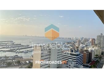 https://www.gallito.com.uy/te-imaginas-disfrutar-de-la-vista-al-puerto-inmuebles-25013912