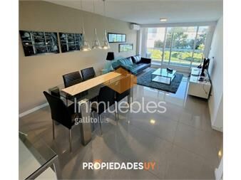https://www.gallito.com.uy/playa-brava-inmuebles-23907253