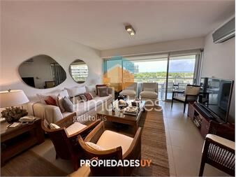 https://www.gallito.com.uy/impecable-dpto-en-brava-28-inmuebles-25128706