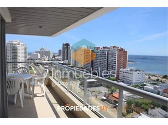 https://www.gallito.com.uy/a-pasos-de-la-mansa-con-vista-al-mar-inmuebles-24527567