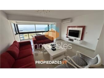 https://www.gallito.com.uy/increible-depto-reciclado-a-metros-del-mar-3-inmuebles-27126281