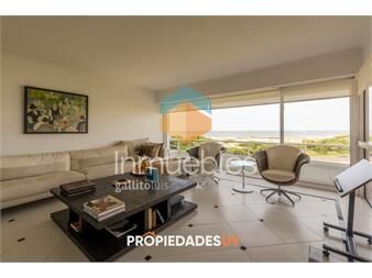 https://www.gallito.com.uy/venta-pent-house-frente-al-mar-5-dormitorios-inmuebles-23867540