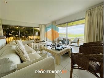 https://www.gallito.com.uy/en-venta-en-punta-del-este-departamento-4-3-en-inmuebles-23836851