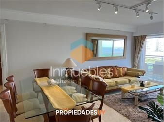 https://www.gallito.com.uy/coral-tower-inmuebles-26463699