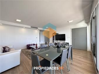 https://www.gallito.com.uy/venta-departamento-en-punta-del-este-inmuebles-24499576