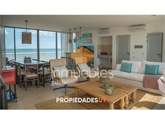 https://www.gallito.com.uy/espectacular-apartamento-duplex-en-laguna-del-inmuebles-27037663