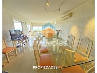 https://www.gallito.com.uy/venta-apartamento-punta-del-este-playa-brava-inmuebles-23560827