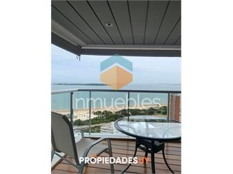https://www.gallito.com.uy/departamento-en-venta-punta-del-este-inmuebles-21313436