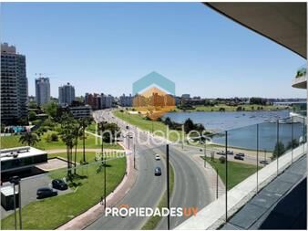 https://www.gallito.com.uy/apartamento-en-montevideo-puertito-del-buceo-inmuebles-25454716