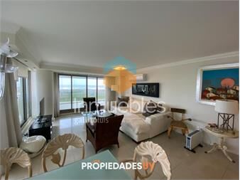 https://www.gallito.com.uy/brava-primera-linea-inmuebles-26125017