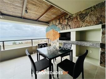 https://www.gallito.com.uy/alquiler-temporario-de-apartamento-de-dos-con-de-inmuebles-25934962