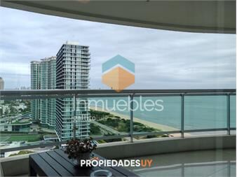 https://www.gallito.com.uy/venta-y-alquiler-apartamento-2-dormitorios-3-del-inmuebles-26245910