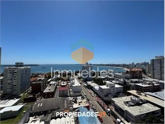 https://www.gallito.com.uy/peninsula-1-dormitorio-con-garaje-en-alquiler-inmuebles-26835975