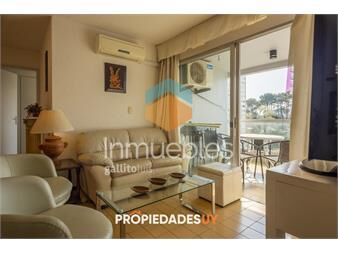 https://www.gallito.com.uy/apartamento-de-3-dormitorios-roosevelt-punta-del-inmuebles-25804383