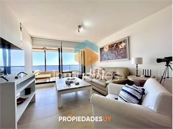 https://www.gallito.com.uy/alquiler-temporal-de-apartamento-de-2-dormitorios-inmuebles-26165086