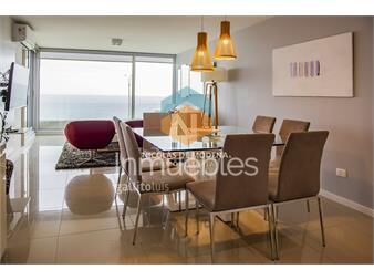 https://www.gallito.com.uy/departamento-de-3-dormitorios-en-venta-gran-en-inmuebles-24987366