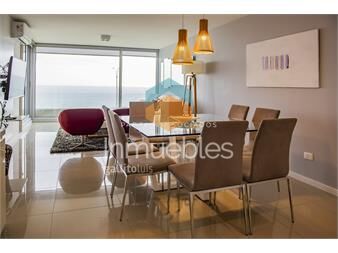 https://www.gallito.com.uy/apartamento-de-3-dormitorios-en-venta-en-lumiere-inmuebles-26246253