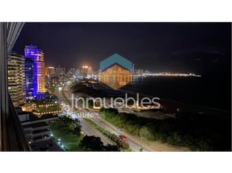 https://www.gallito.com.uy/alquiler-de-temporada-inmuebles-23690199