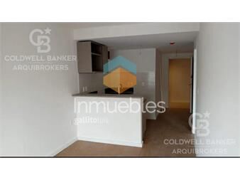 https://www.gallito.com.uy/apartamento-de-1-dormitorio-en-alquiler-en-la-blanqueada-inmuebles-27401815