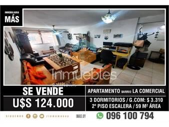 https://www.gallito.com.uy/apartamento-venta-goes-montevideo-imasuy-mf-inmuebles-27415502