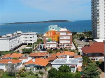 https://www.gallito.com.uy/alquiler-anual-de-3-dormitorios-en-art-boulevard-inmuebles-27416415