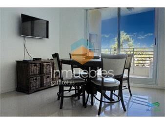 https://www.gallito.com.uy/en-venta-apartamento-2-dormitorios-con-parrillero-inmuebles-22537436