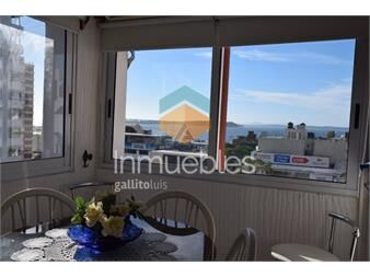 https://www.gallito.com.uy/apartamento-en-alquiler-1-dormitorio-punta-del-este-inmuebles-27142945