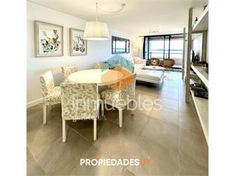 https://www.gallito.com.uy/alquiler-temporario-de-apartamento-de-dos-con-de-inmuebles-27421110