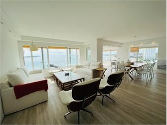 https://www.gallito.com.uy/espectacular-apartamento-en-venta-en-edificio-del-inmuebles-27317174
