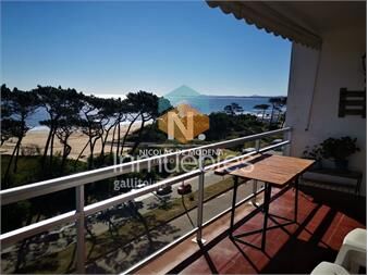 https://www.gallito.com.uy/vende-impecable-departamento-con-vista-al-mar-en-inmuebles-25459827
