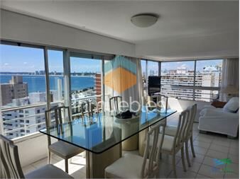 https://www.gallito.com.uy/departamento-peninsula-de-punta-del-este-3-inmuebles-24737701