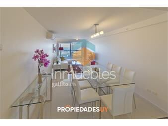 https://www.gallito.com.uy/a-metros-del-mar-venta-2-dorm-y-parrillero-inmuebles-27441253