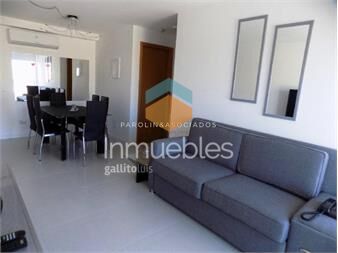 https://www.gallito.com.uy/alquiler-temporada-inmuebles-24749510
