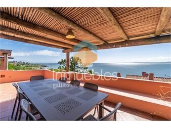 https://www.gallito.com.uy/alquiler-temporario-de-apartamento-de-3-dormitorios-en-punt-inmuebles-27458212