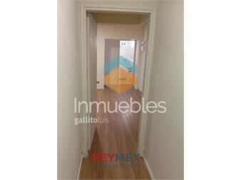 https://www.gallito.com.uy/alquiler-de-monoambiente-en-puerto-del-buceo-inmuebles-27468833