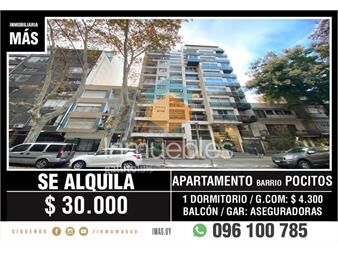 https://www.gallito.com.uy/apartamento-alquiler-pocitos-montevideo-imasuy-e-inmuebles-27473205