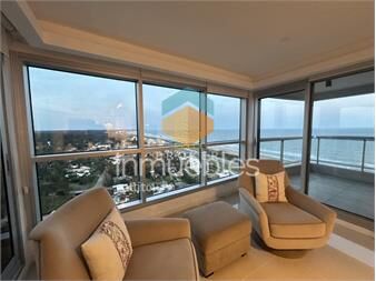 https://www.gallito.com.uy/alquiler-de-verano-en-look-brava-punta-del-este-inmuebles-26449112