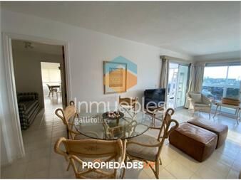 https://www.gallito.com.uy/venta-apartamento-2-dormitorios-y-medio-punta-inmuebles-27229048