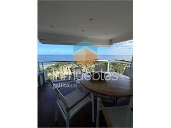 https://www.gallito.com.uy/departamento-alquiler-temporada-punta-del-este-inmuebles-27485505