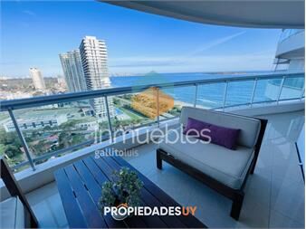 https://www.gallito.com.uy/alquiler-de-temporada-torre-aquarela-punta-del-este-inmuebles-27489251