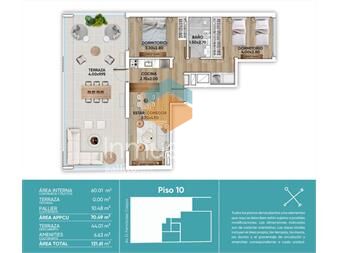 https://www.gallito.com.uy/venta-tipo-penthouse-2-dorm-con-terraza-en-piso-10-inmuebles-27503202