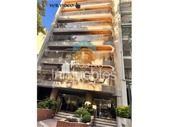https://www.gallito.com.uy/a283-alquiler-apto-mono-ambiente-pocitos-inmuebles-27503203