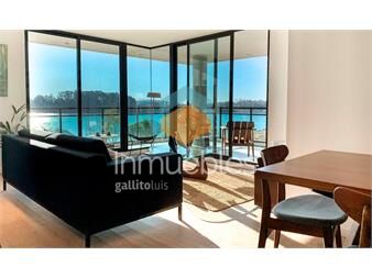 https://www.gallito.com.uy/venta-de-apartamento-de-3-dormitorios-en-interlagos-inmuebles-23344247