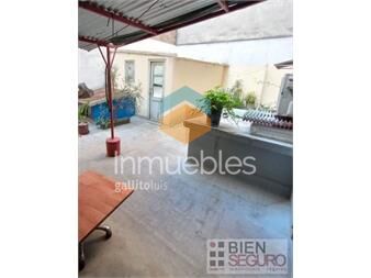 https://www.gallito.com.uy/apartamento-en-venta-en-el-centro-inmuebles-27503913