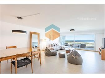 https://www.gallito.com.uy/silente-4-dos-dormitorios-inmuebles-27509955