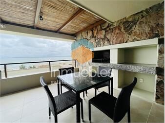 https://www.gallito.com.uy/alquiler-temporario-de-apartamento-de-dos-con-de-inmuebles-25992531