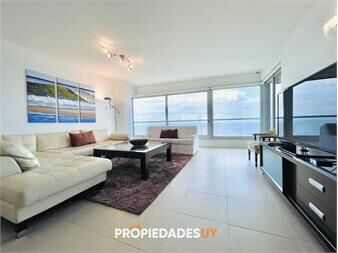 https://www.gallito.com.uy/alquiler-anual-y-temporal-de-apartamento-de-2-en-inmuebles-27042906