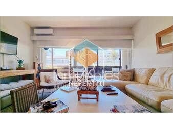 https://www.gallito.com.uy/venta-apartamento-3-dormitorios-con-parrillero-en-inmuebles-26621656